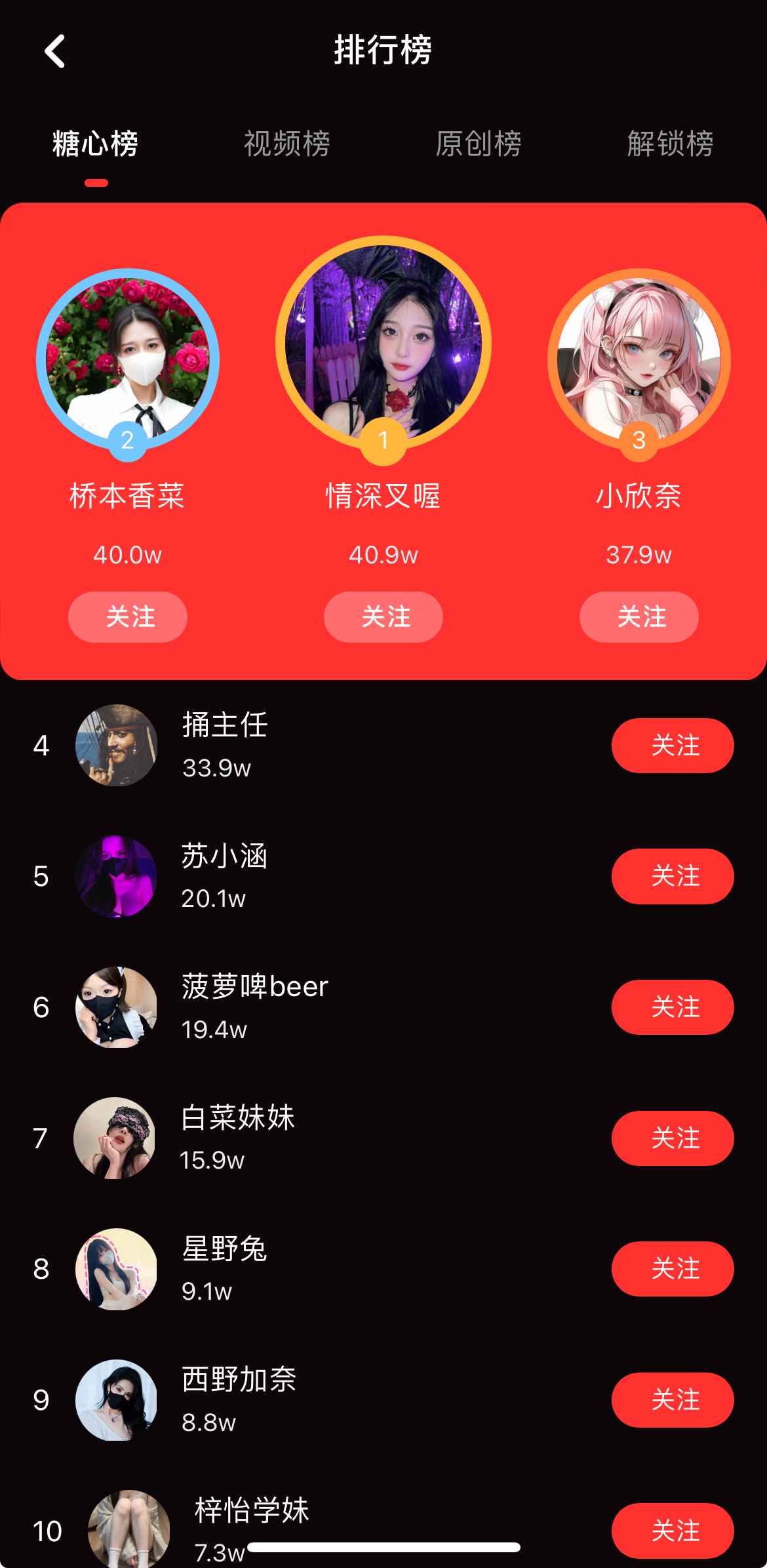 糖心Vlog视频排行榜页面